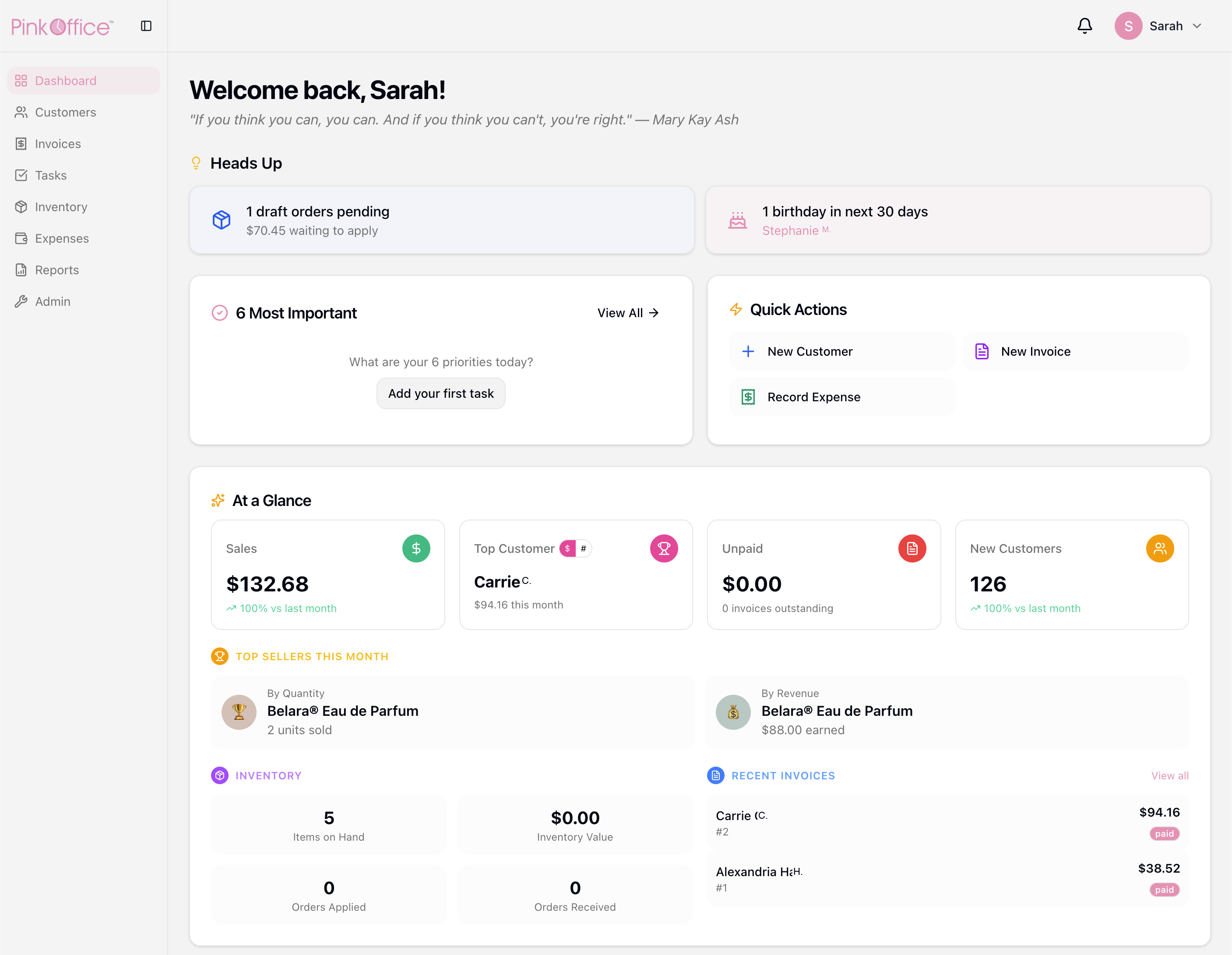 Pink Office dashboard showing inventory, customers, sales, and reports at a glance